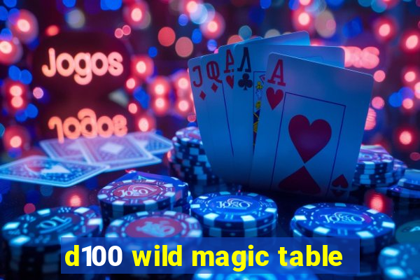 d100 wild magic table