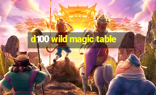 d100 wild magic table