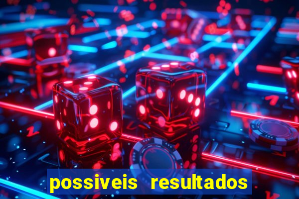 possiveis resultados jogos de hoje