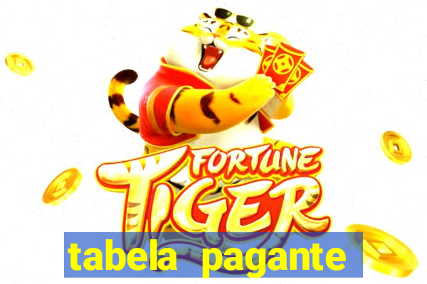 tabela pagante fortune tiger