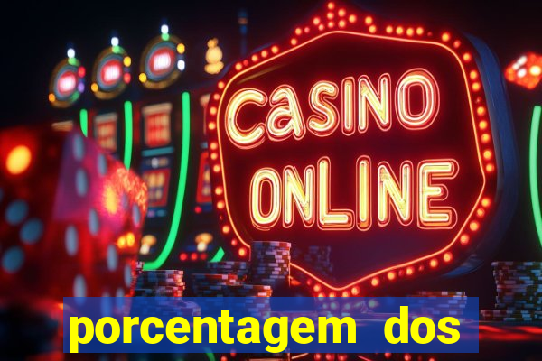 porcentagem dos slots pg popbra