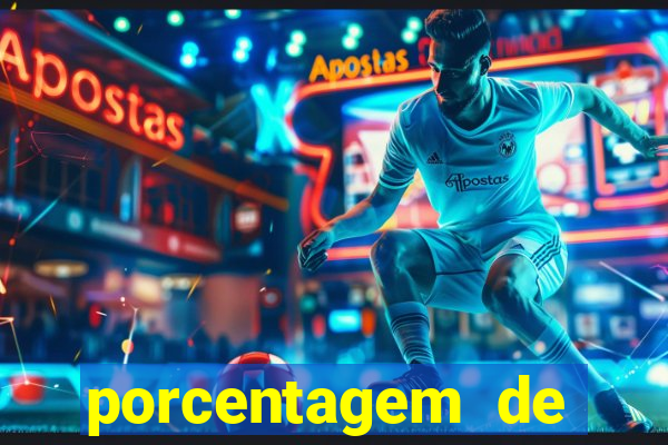 porcentagem de pagamento slots