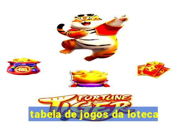 tabela de jogos da loteca