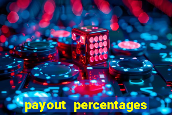 payout percentages of slot machines