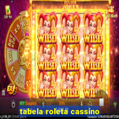 tabela roleta cassino