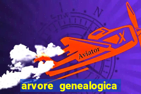 arvore genealogica familia real