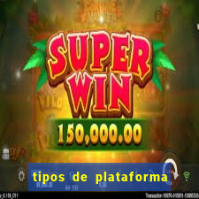 tipos de plataforma de jogos