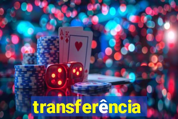 transferência paypal internacional