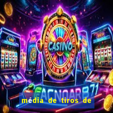 média de tiros de meta por jogo