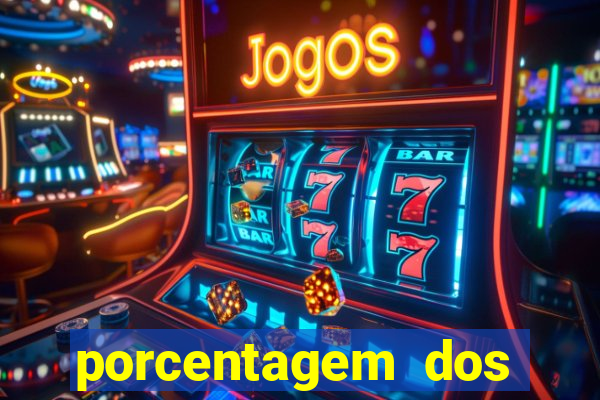 porcentagem dos jogos slots