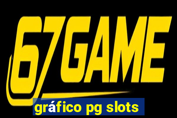 gráfico pg slots