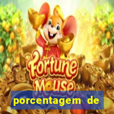 porcentagem de jogos slot