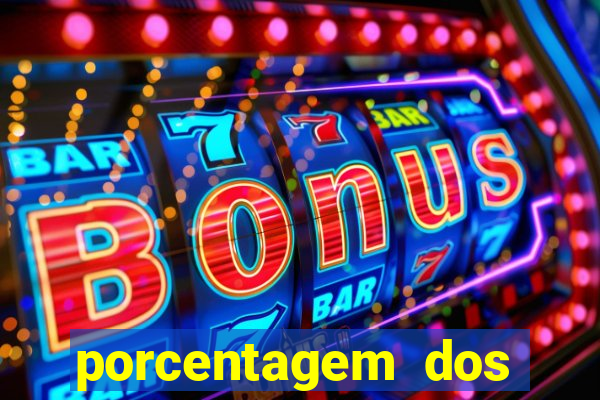 porcentagem dos slots pg