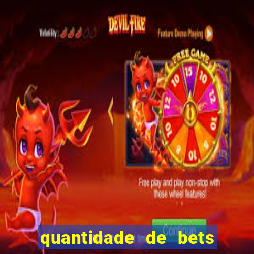 quantidade de bets no brasil