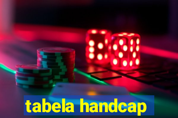 tabela handcap