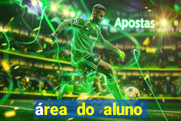 área do aluno cruzeiro do sul