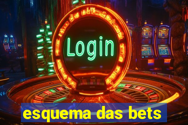 esquema das bets