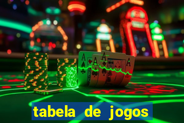 tabela de jogos futebol virtual bet365