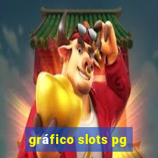 gráfico slots pg