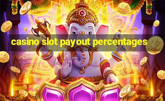 casino slot payout percentages