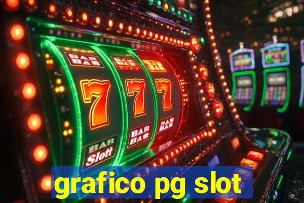 grafico pg slot