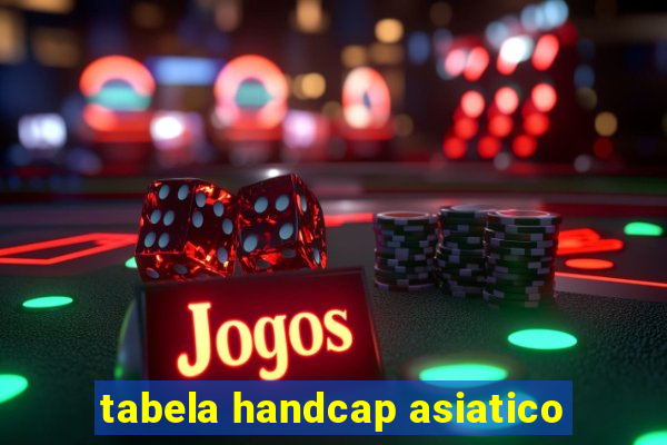 tabela handcap asiatico