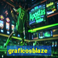 graficosblaze