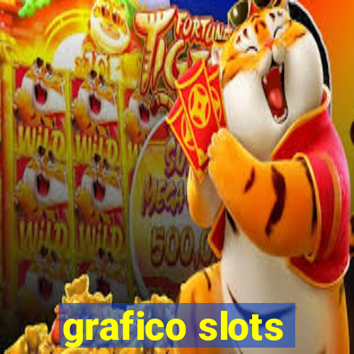 grafico slots