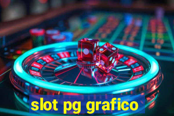 slot pg grafico