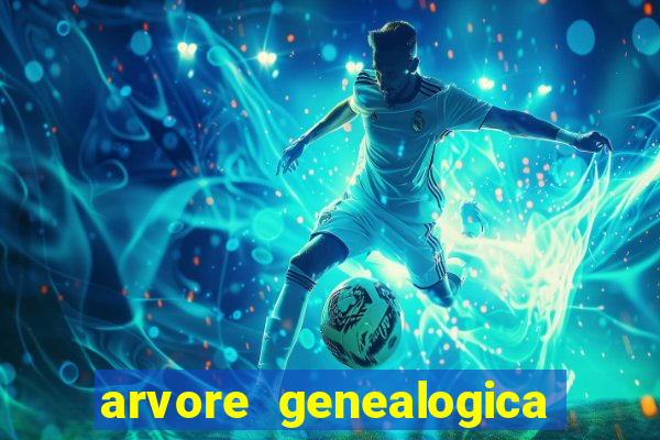 arvore genealogica da familia real