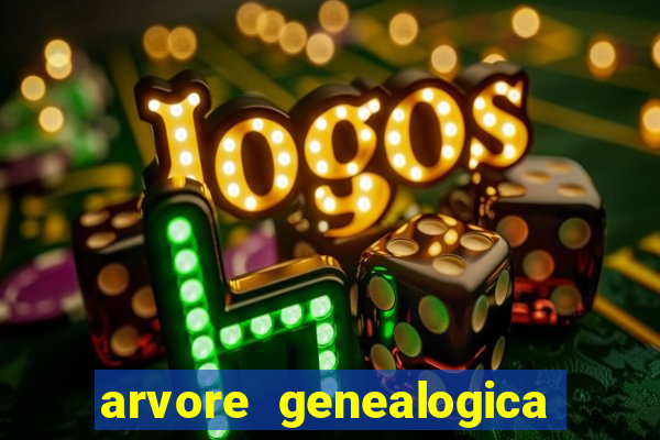 arvore genealogica da familia real