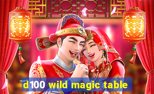 d100 wild magic table