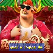 qual a lógica do jogo aviator