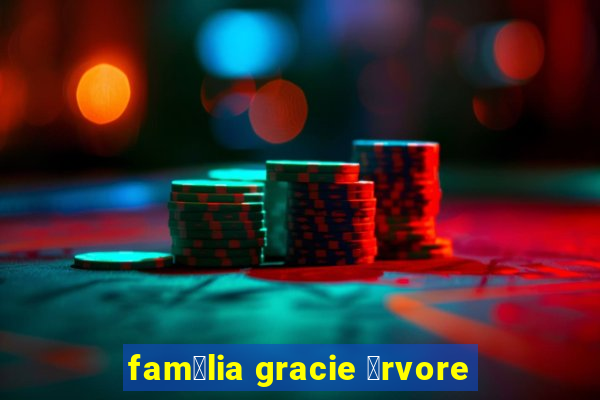 fam铆lia gracie 谩rvore