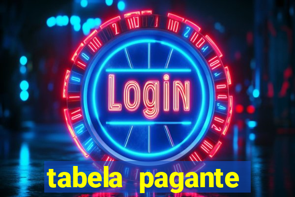 tabela pagante fortune tiger