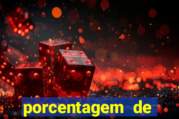 porcentagem de slots que est?o pagando