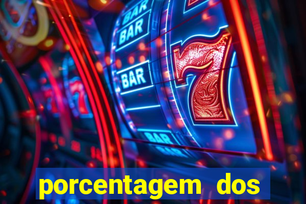 porcentagem dos slots pg popbra