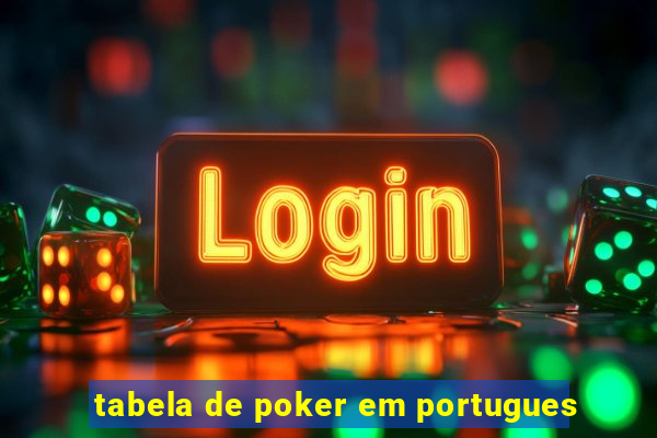 tabela de poker em portugues