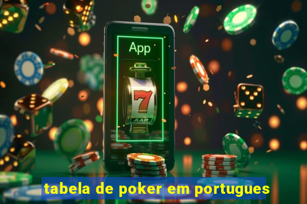 tabela de poker em portugues