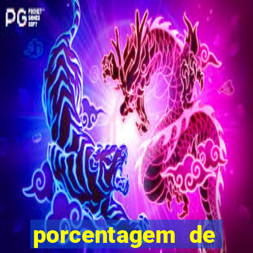 porcentagem de jogos pagantes slots