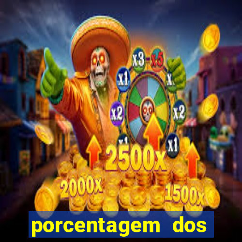 porcentagem dos jogos pg slots