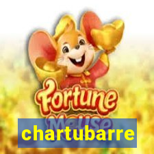 chartubarre