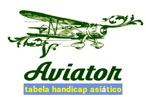 tabela handicap asiático