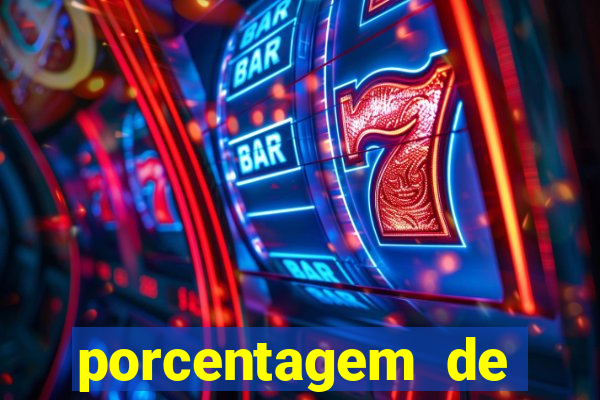 porcentagem de ganhos slots