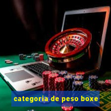 categoria de peso boxe