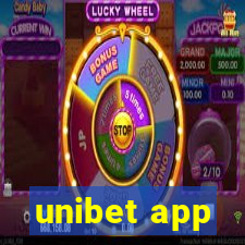 unibet app