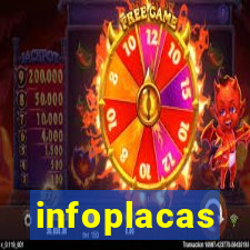 infoplacas