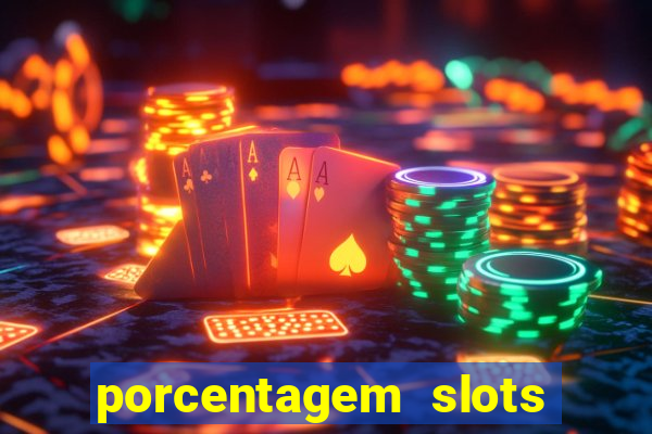 porcentagem slots tempo real