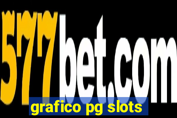 grafico pg slots