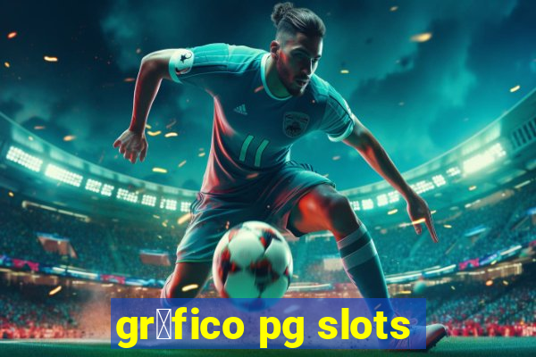 gr谩fico pg slots